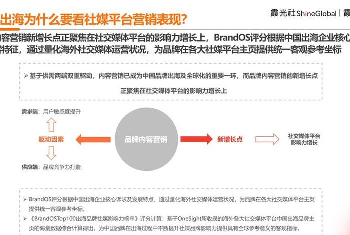 国内的电商平台国外能销售吗 - 国内的电商平台国外能销售吗安全吗 国内的电商平台国外能销售吗 - 国内的电商平台国外能销售吗安全吗