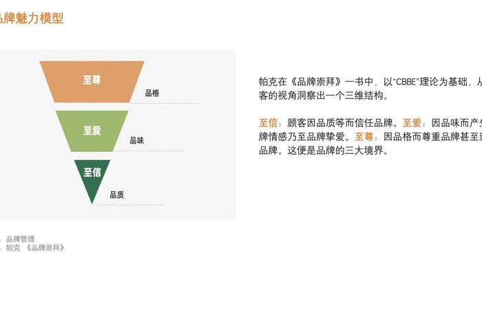 电商策略有哪些、电商的营销策略有哪些
