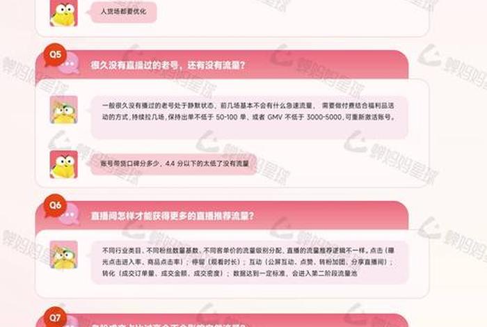 电商问题大全(电商问题大全及答案) 电商问题大全(电商问题大全及答案)