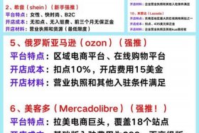 跨境电商有哪些平台可以免费入驻；跨境电商有哪些平台可以免费入驻的