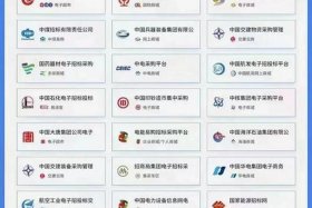 电商采购平台排行榜前十名 - 电商采购平台排行榜前十名有哪些