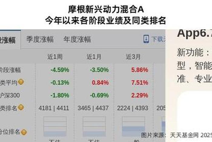 恒铭达股吧(002947恒铭达股吧) 恒铭达股吧(002947恒铭达股吧)