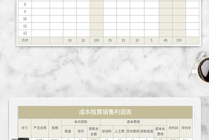 电商产品利润表空白表格excel excel电商表格利润表