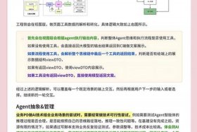电商助手推广 - 电商助手推广怎么做