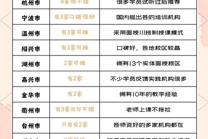 去杭州干电商能挣多少钱 - 去杭州干电商能挣多少钱啊 去杭州干电商能挣多少钱 - 去杭州干电商能挣多少钱啊