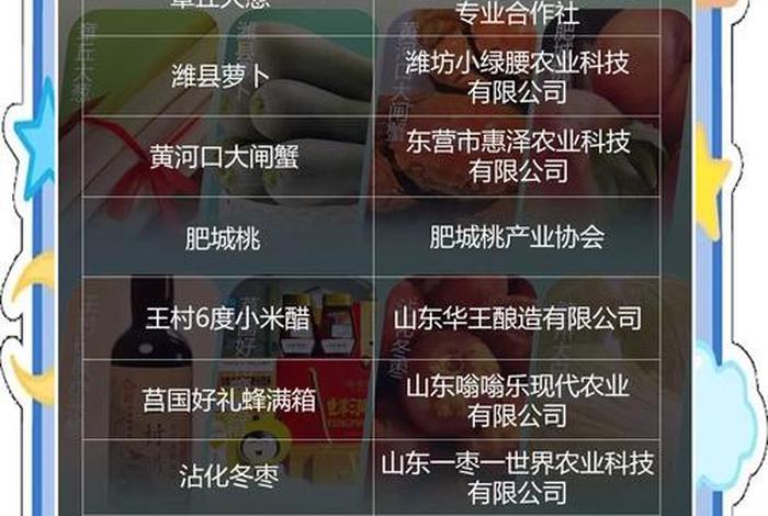 电商山东买家为什么不受人喜欢，山东的电商服务商为什么多