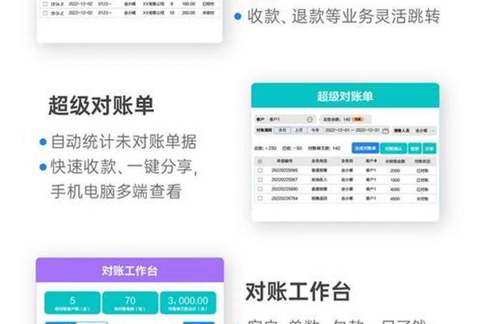 电商宝收费 电商宝erp是怎么收费