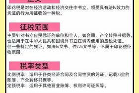 电商平台信息技术服务费需要交印花税吗；信息技术服务费需要缴纳印花税吗