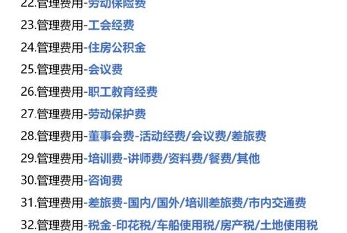 商超电梯维保费计入哪个会计科目、电梯维保费应该计入什么科目 商超电梯维保费计入哪个会计科目、电梯维保费应该计入什么科目
