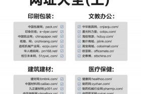 电商货源从哪来 - 电商货源平台有哪些