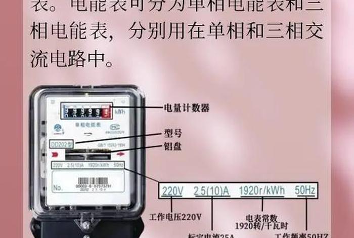 多用户电能表有多少户的,多用户电能表说明书 多用户电能表有多少户的,多用户电能表说明书