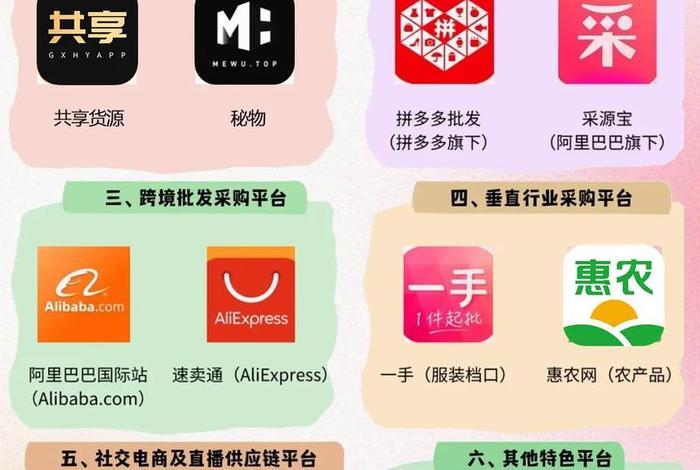 电商软件有哪些 - 电商软件有哪些品牌 电商软件有哪些 - 电商软件有哪些品牌