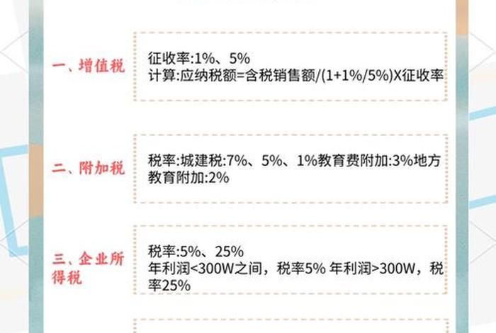 电商小规模纳税人要交哪些税 电商小规模纳税人要交哪些税费 电商小规模纳税人要交哪些税 电商小规模纳税人要交哪些税费