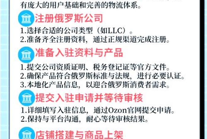 ozon电商平台入驻流程，ozon平台入驻条件