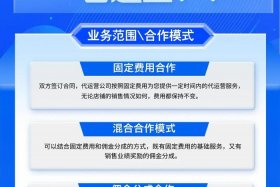 电商运营公司靠谱吗；正规电商运营公司