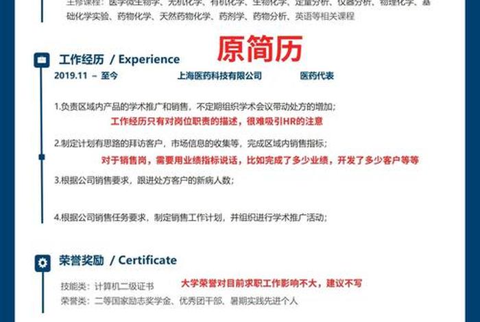 电商药品运营简历（电商药品运营必须要会的十个技巧）