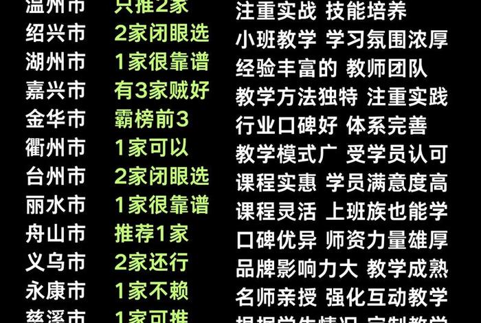跨境电商线上培训价格 - 跨境电商线上培训价格怎么算 跨境电商线上培训价格 - 跨境电商线上培训价格怎么算
