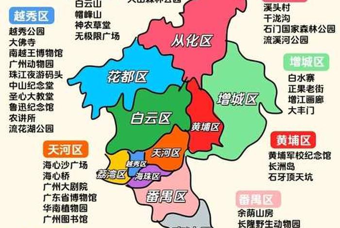 广州跨境电商集中在哪个区 广州跨境电商集中在哪个区域 广州跨境电商集中在哪个区 广州跨境电商集中在哪个区域