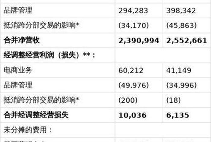 宝尊电商是不是日企 - 宝尊电商是不是日企的 宝尊电商是不是日企 - 宝尊电商是不是日企的