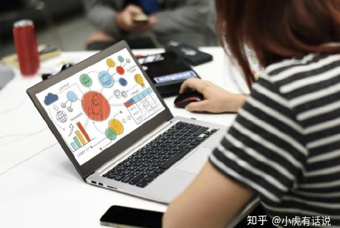 知乎电商学院 知乎电子商务