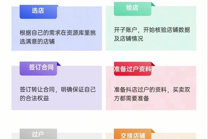 转转二类电商挣钱吗、转转二类电商挣钱吗是真的吗 转转二类电商挣钱吗、转转二类电商挣钱吗是真的吗