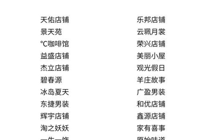 商店号 - 商店号名字