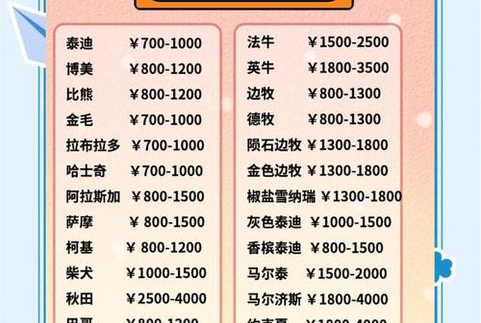 宠物电商排名前十 - 宠物电商排名前十的公司 宠物电商排名前十 - 宠物电商排名前十的公司