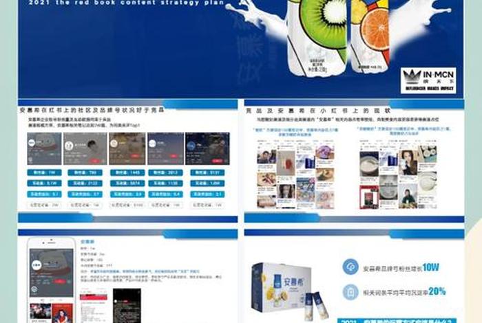社交媒体营销包括哪些营销 - 社交媒体营销包括哪些营销策略