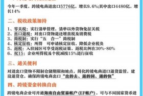 海南关免跨境电商有限公司 海南关免跨境电商有限公司合法吗