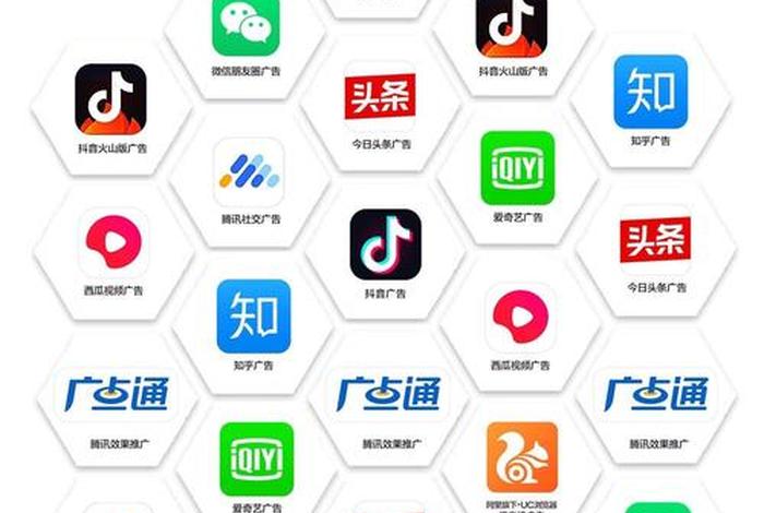 电商广告平台，电商广告平台哪个好