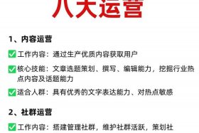 全媒体电商运营主要做什么；全媒体电商运营主要做什么工作