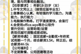 跨境电商招聘人员要求；跨境电商招聘人员要求有哪些
