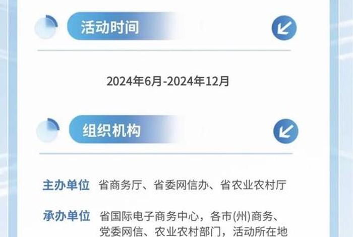 电商扶贫策划方案（电商扶贫策划方案范文）