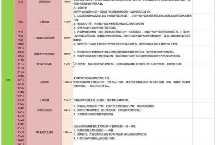电商上班都干什么（电商怎么做新手入门教学）