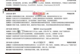 电商设计师；电商设计师自我介绍