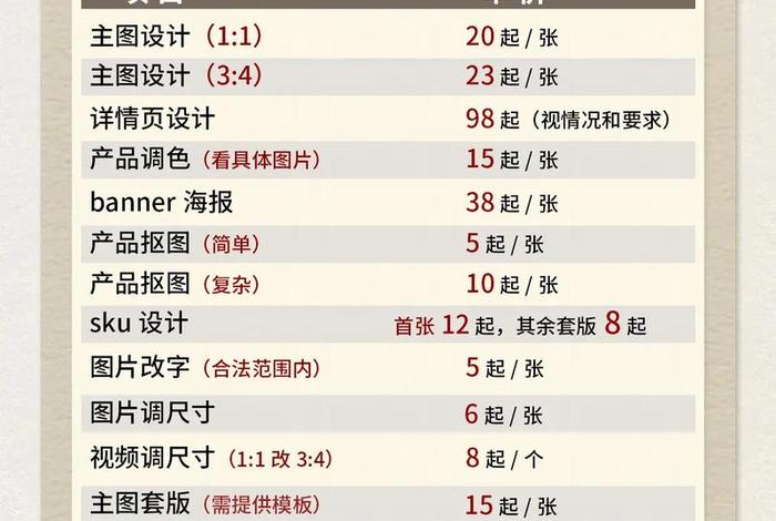 电商sku图，电商sku图怎么做