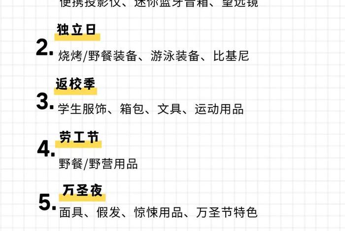 temu跨境电商品类推荐(跨境电商选品推荐) temu跨境电商品类推荐(跨境电商选品推荐)