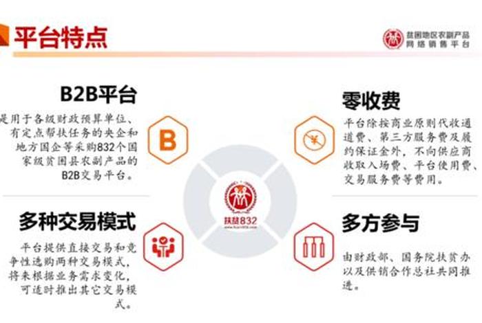 扶贫电商平台怎么申请,扶贫电商平台怎么申请的 扶贫电商平台怎么申请,扶贫电商平台怎么申请的