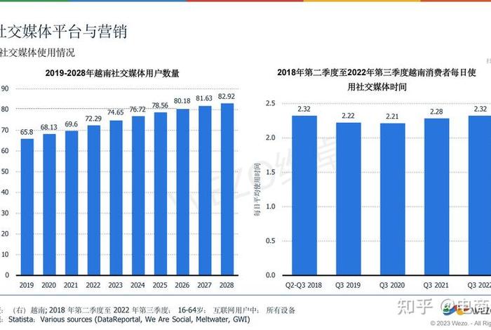 外贸电商前景如何 - 外贸电商行业前景