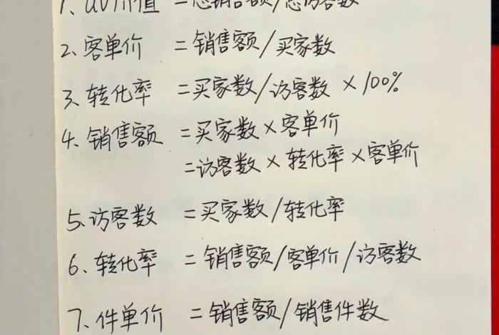 电商运营计算公式、电商运营计算公式汇总 电商运营计算公式、电商运营计算公式汇总