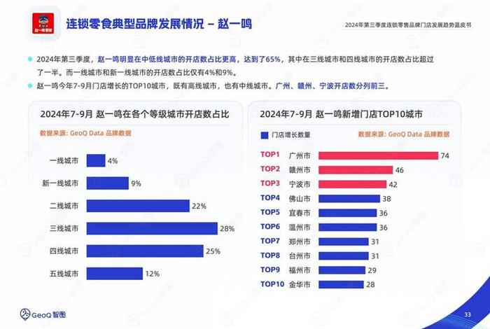 新零售电商行业,新零售电商行业现状 新零售电商行业,新零售电商行业现状