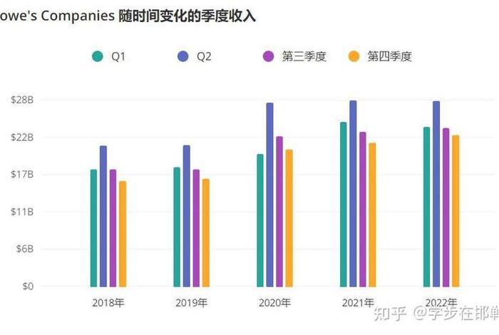 电商一个月能挣多少钱啊；电商一个月能挣多少钱啊知乎