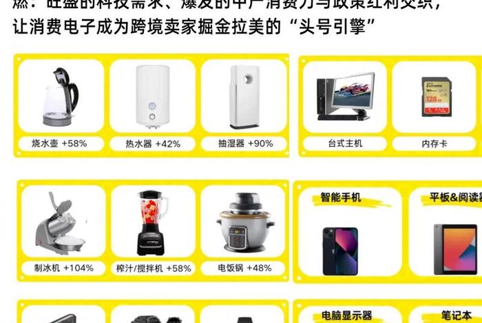 美客多跨境电商平台入驻条件 美客多跨境电商平台入驻条件有哪些 美客多跨境电商平台入驻条件 美客多跨境电商平台入驻条件有哪些