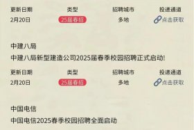 国网电商平台2.0投标报名，国网电商平台2.0投标报名怎么弄