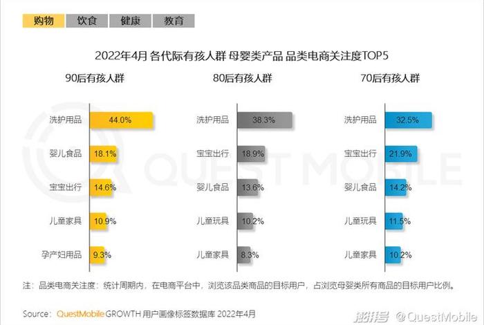 母婴电商全军覆没 母婴类电商平台有哪些