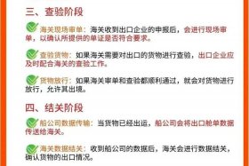 外贸电商收款怎么报关；外贸电商收款怎么报关的