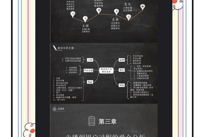 电商主播人才培训心得体会(电商主播人才培训心得体会范文) 电商主播人才培训心得体会(电商主播人才培训心得体会范文)