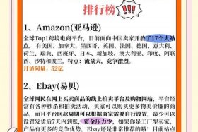 国内的跨境电商平台有哪些 - 国内的跨境电商平台有哪些比较好的