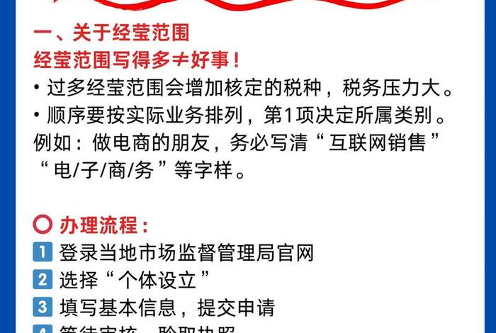 电商服务中心如何运营(电商服务中心经营范围) 电商服务中心如何运营(电商服务中心经营范围)