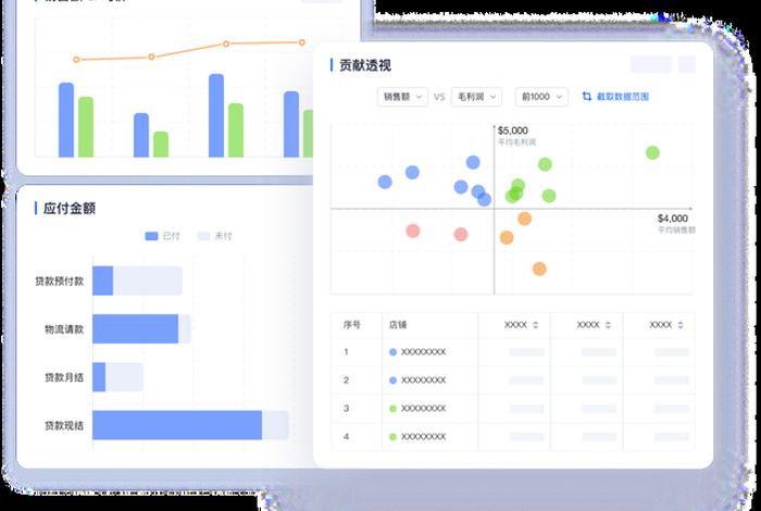 跨境电商erp系统免费版 - 跨境电商免费erp软件 跨境电商erp系统免费版 - 跨境电商免费erp软件